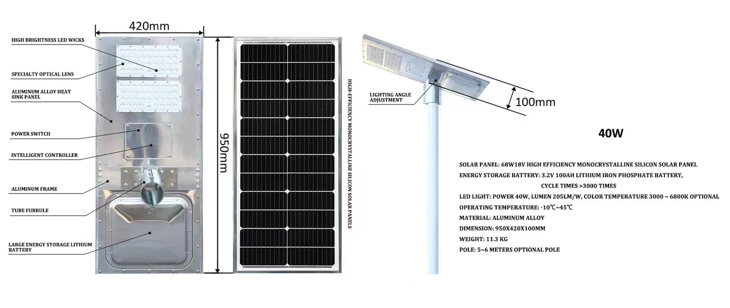 40W High-endurance smart solar street lights Aluminum alloy