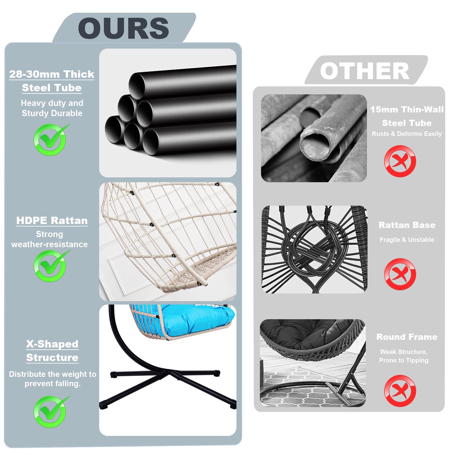 Outdoor Egg Hanging Chair with Stand, Patio Wicker Swing Egg Chair Indoor Swinging Chair Outdoor Hammock Egg Chair BLUE