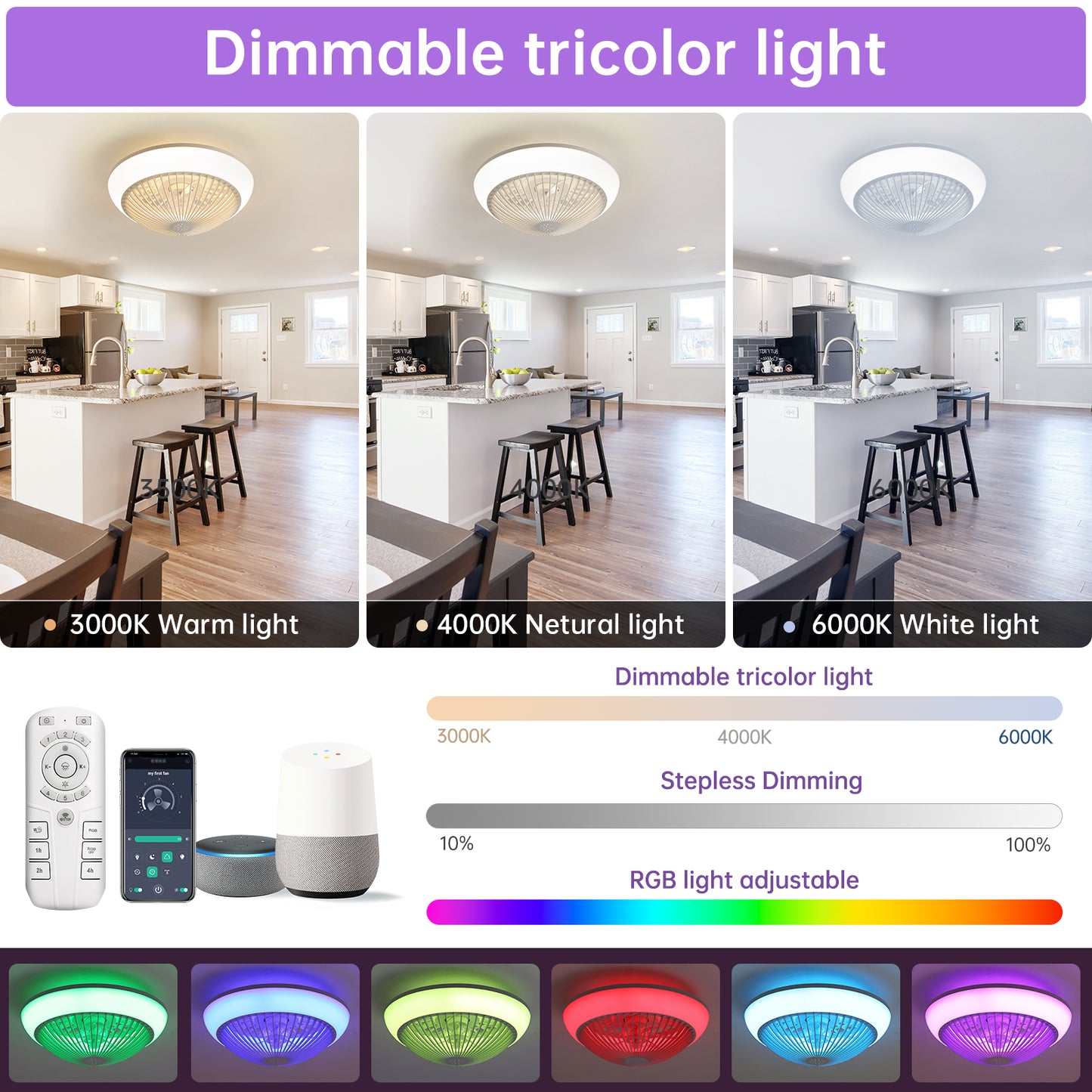 15 Inch RGB Dimmable Led Enclosed Ceiling Fan with Light Modern Bladeless 6 Speed Remote Control for Bedroom Kids Room Party