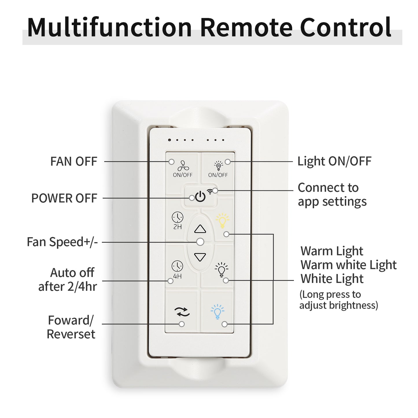 72 Inch Modern Large Design Ceiling Fans With Smart Remote Control 6 Wind Speed DC Motor Black for Living Room