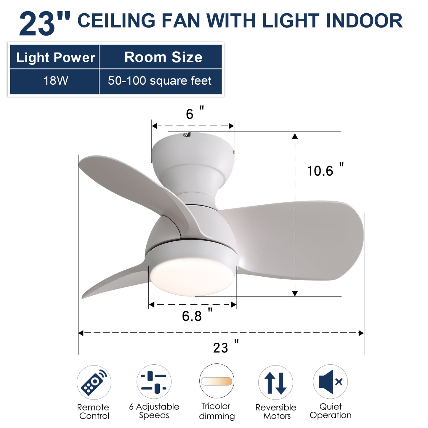 23 Inch Indoor Ceiling Fan With 3 Color Dimmable 3 ABS Blades Remote Control Reversible DC Motor White With 18W Led Light