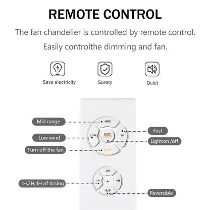 Hot Sell Industrial Ceiling Fan Light Kit for Living Room Bedroom Kitchen and Bladeless Caged Ceiling Fan with Lights