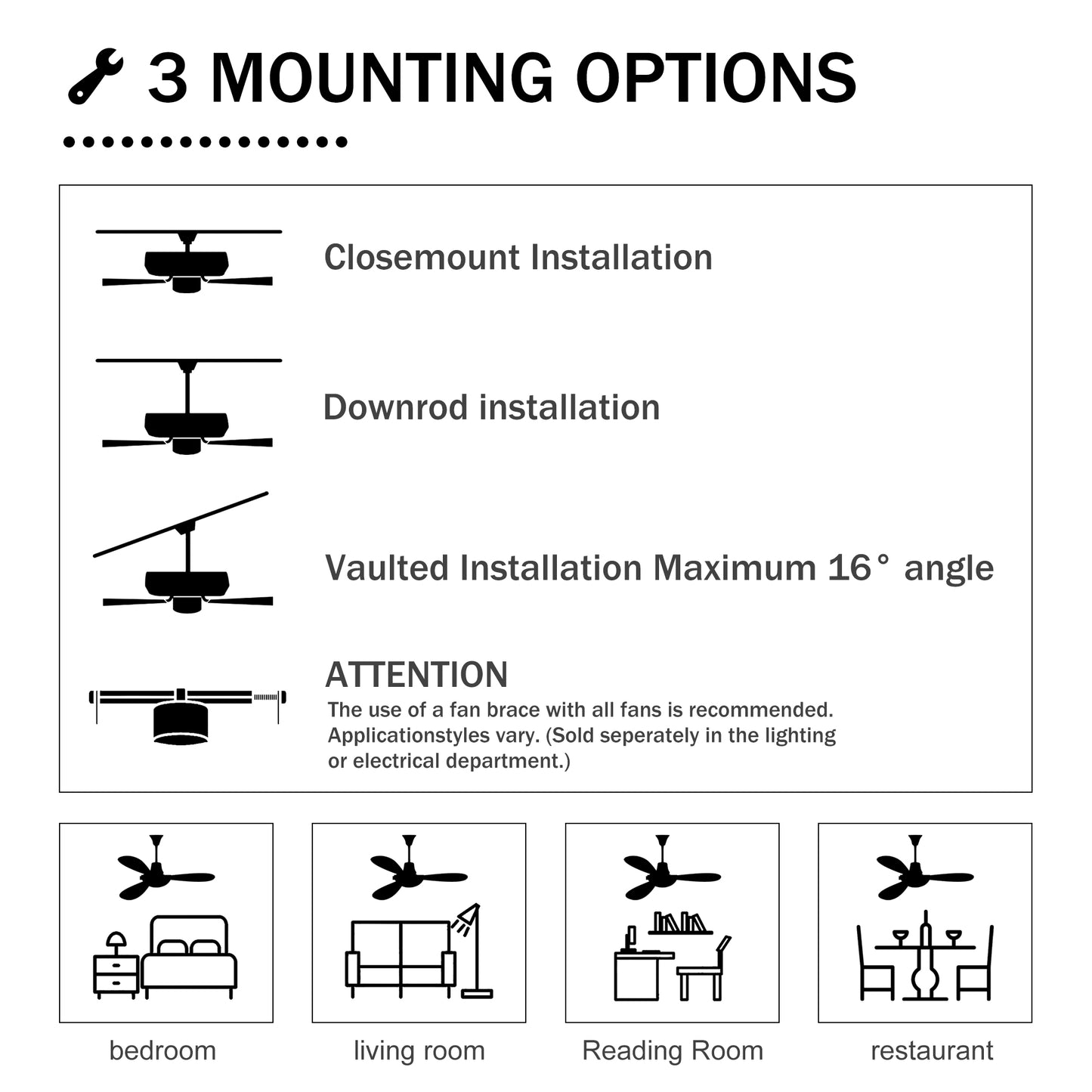 Hot Sell Industrial Ceiling Fan Light Kit for Living Room Bedroom Kitchen and Bladeless Caged Ceiling Fan with Lights