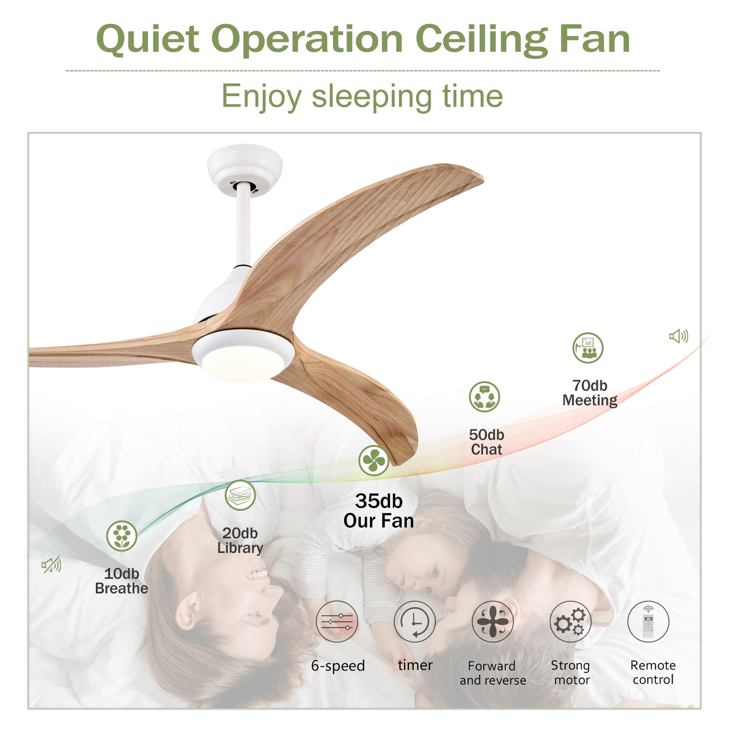 52" Ceiling Fan, Solid Wood Blades Ceiling Fan With Light with Remote Control, Noiseless Reversible Motor, 6 Speed ,3 Color ,for Patio Living Room, Bedroom,Indoor.(Matte White)