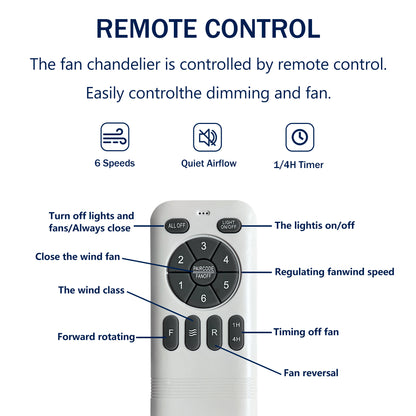 52" Ceiling Fan with Lights Remote Control,Quiet DC Motor 3 Blade Ceiling Fans 6 Speed Levels,Reversible Ceiling Fan, for Patio Living Room, Bedroom, Office,Indoor.(White +Natural)