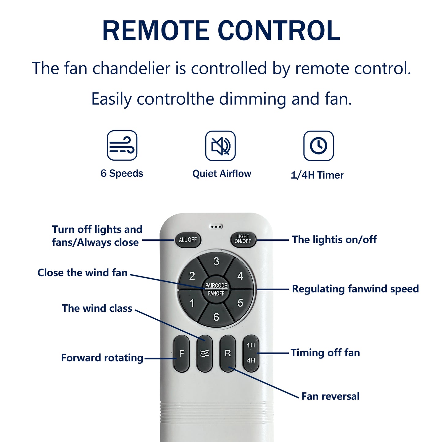 52" Ceiling Fan with Lights Remote Control,Quiet DC Motor 3 Blade Ceiling Fans 6 Speed Levels,Reversible Ceiling Fan, for Patio Living Room, Bedroom, Office,Indoor.(Matte Black +Black Walnut )