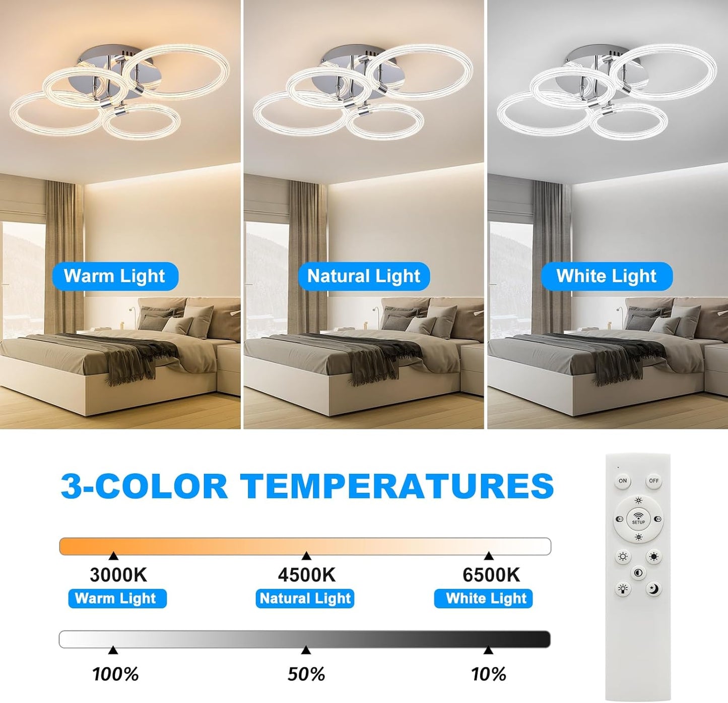 Modern LED Ceiling Light, Flush Mount Ceiling Light with Dimmable Remote Control, 6Rings Acrylic Ceiling Light Fixture for Bedroom, Living Room, Kitchen, Office Lamps (4 heads)