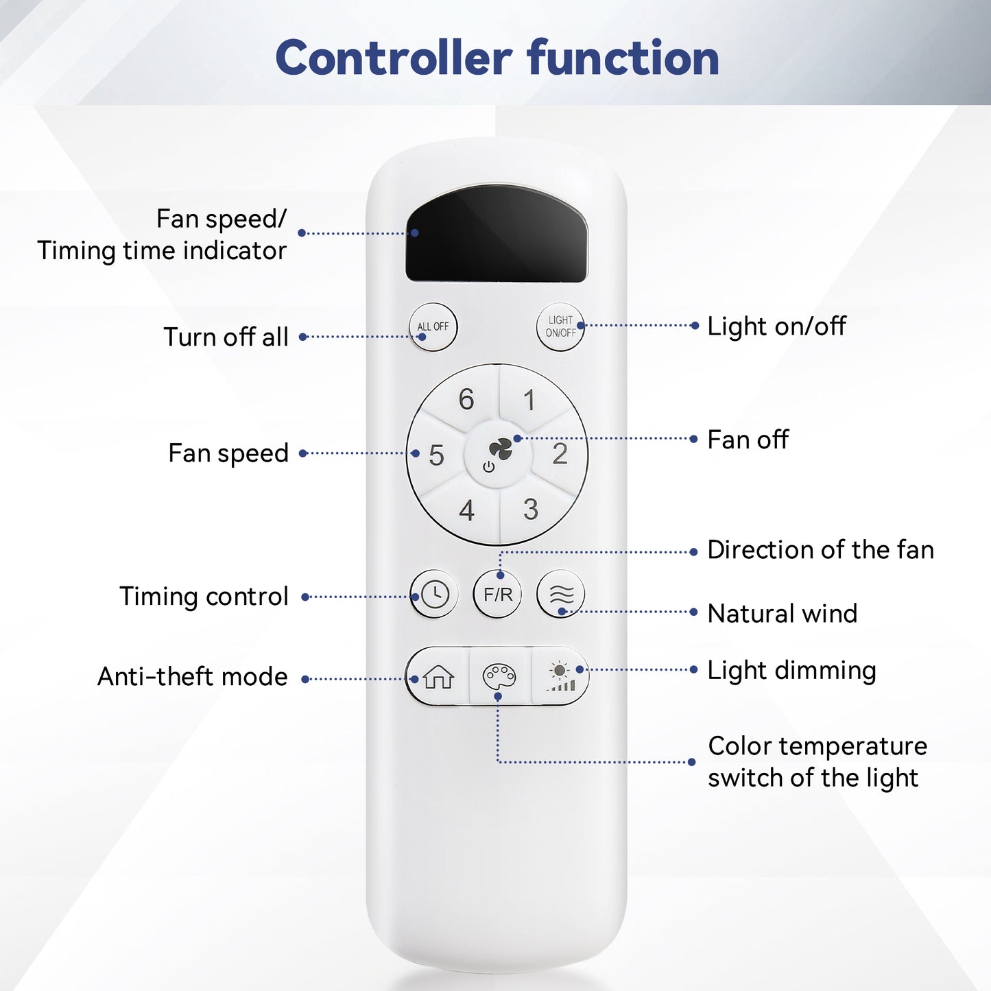 52 Inch Modern Ceiling Fan with 18W LED Light and Remote Control 3 ABS Blades DC Motor for Bedroom