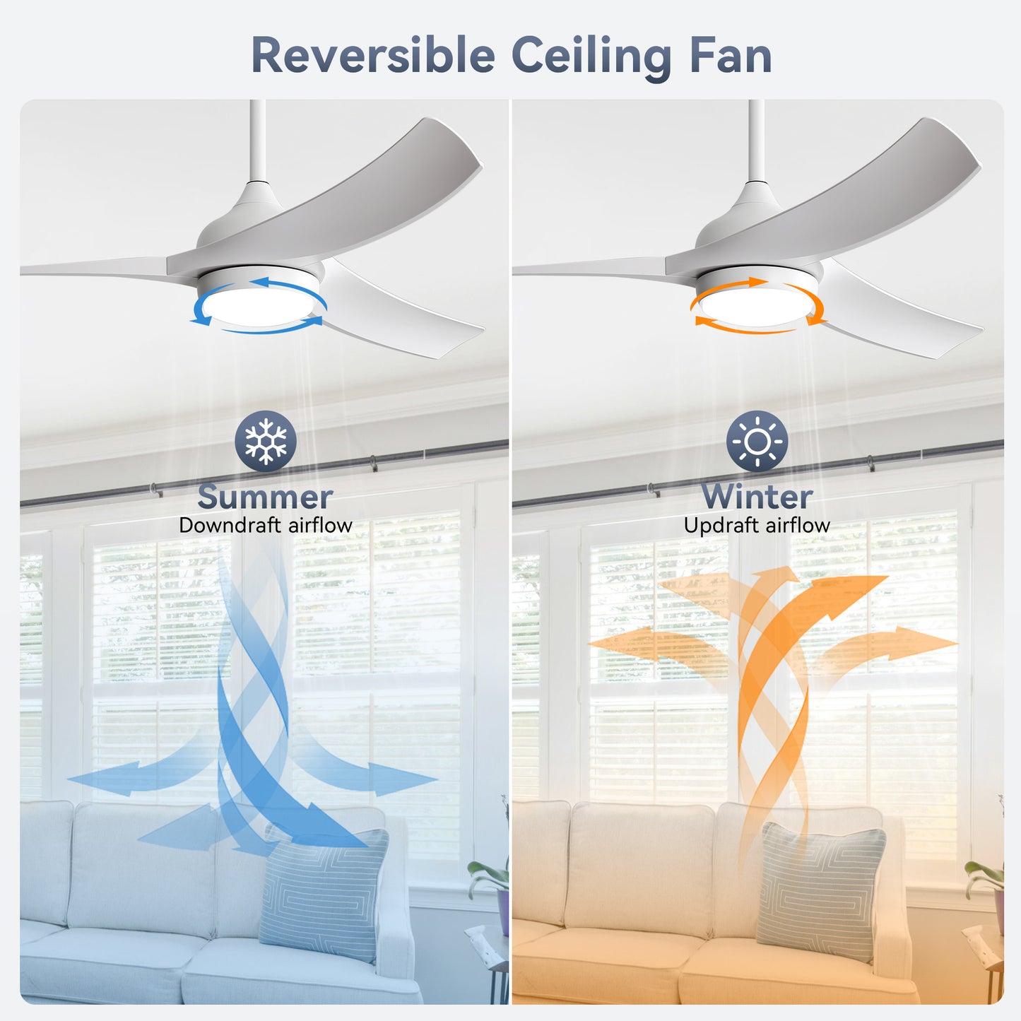 52 Inch Modern White Ceiling Fan with 18W LED Light and Remote Control 3 ABS Blades Noiseless Reversible DC Motor