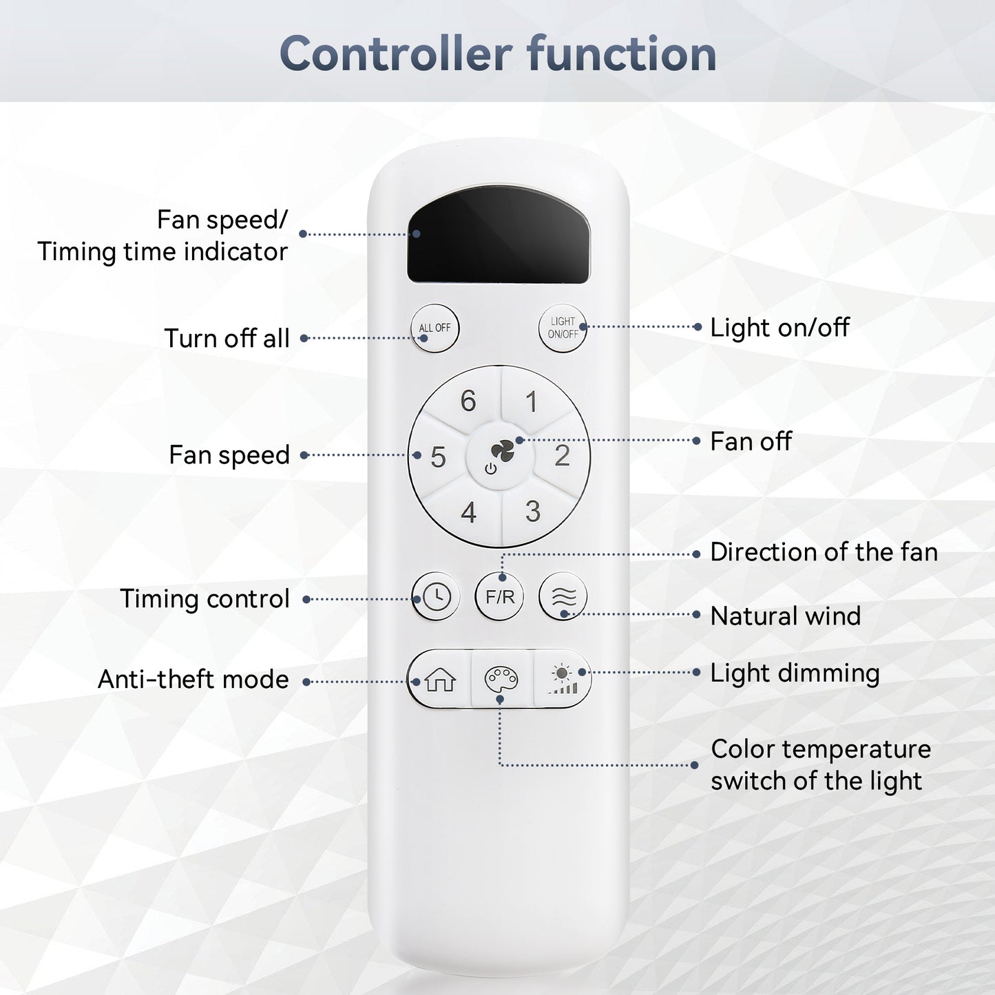 52 Inch Modern White Ceiling Fan with 18W LED Light and Remote Control 3 ABS Blades Noiseless Reversible DC Motor