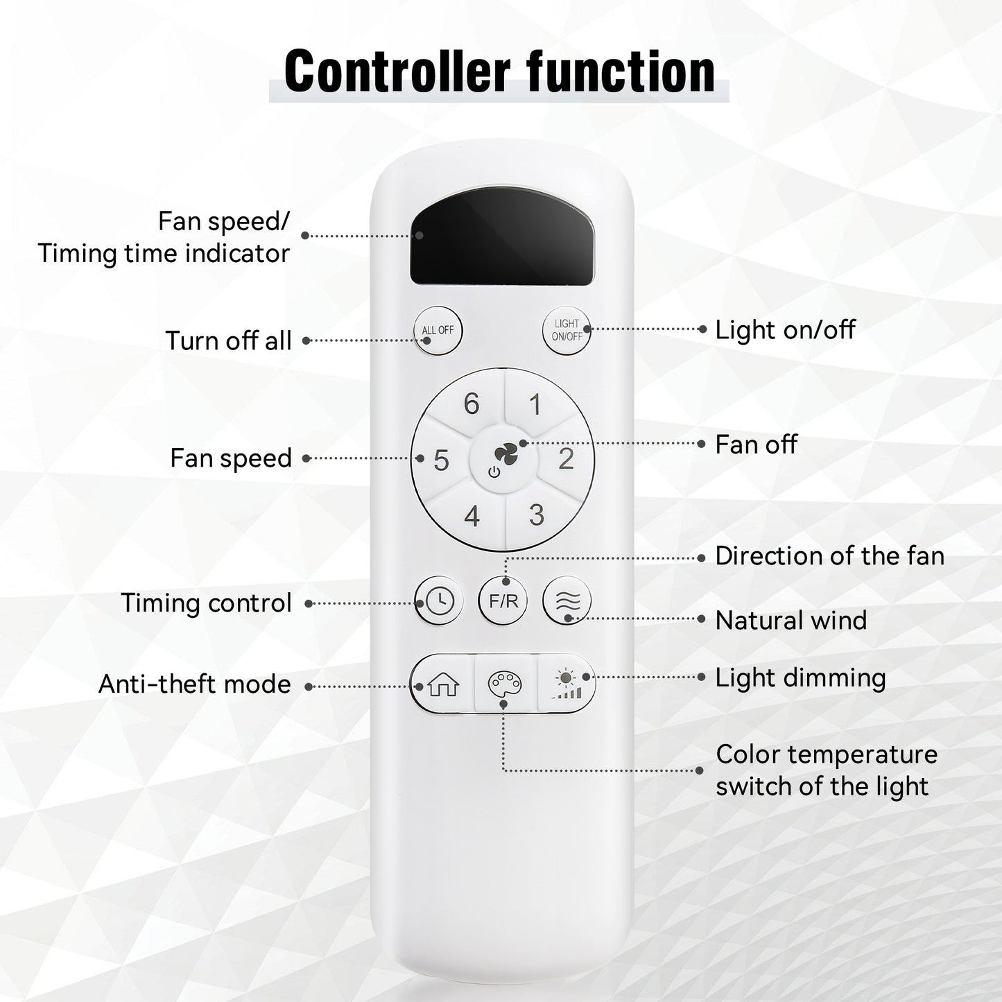 47 Inch Ceiling Fan with 22W LED Light and Remote Control 6 Speeds Reversible DC Motor for Bedroom Black