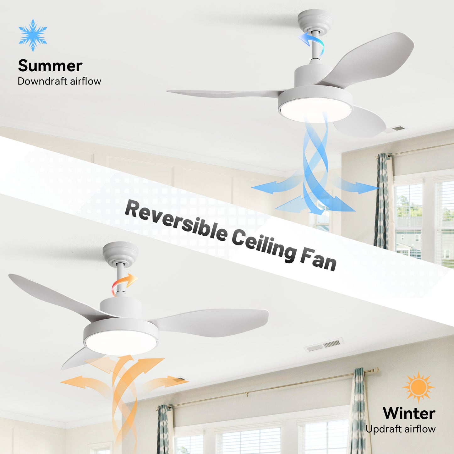 47 Inch Ceiling Fan with 22W LED Light and Remote Control 6 Speeds Reversible DC Motor White for Living Room Bedroom