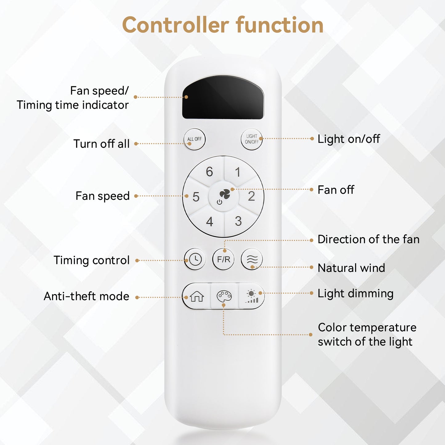 47 Inch Ceiling Fan with 22W LED Light and Remote Control 6 Speeds Reversible DC Motor White for Living Room