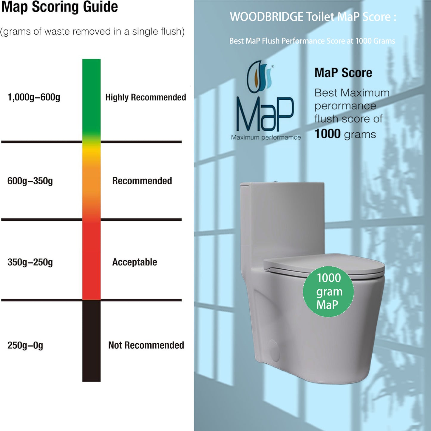 1.1/1.6 GPF Tornado Flush One-Piece Toilet for bathrooms,Siphonic S-trap 12",Elongated Bowl with Soft Close Seat,Powerful Dual Flush MAP 1000g,Comfort Chair Seat ADA Height 17", Light gray LG-001