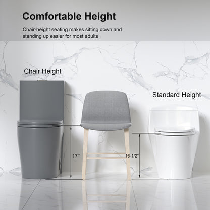1.1/1.6 GPF Tornado Flush One-Piece Toilet for bathrooms,Siphonic S-trap 12",Elongated Bowl with Soft Close Seat,Powerful Dual Flush MAP 1000g,Comfort Chair Seat ADA Height 17", Light gray LG-001