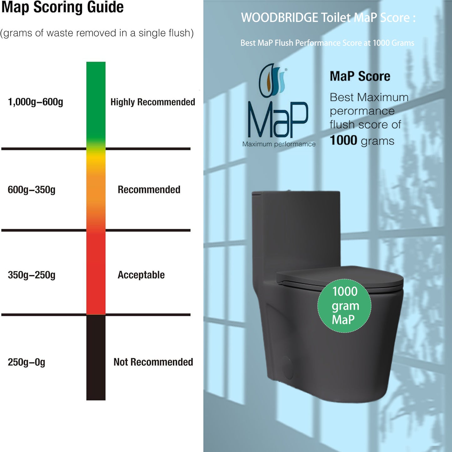 1.1/1.6 GPF Tornado Flush One-Piece Toilet for bathrooms,Siphonic S-trap 12",Elongated Bowl with Soft Close Seat,Powerful Dual Flush MAP 1000g,Comfort Chair Seat ADA Height 17", Matte black MB-001