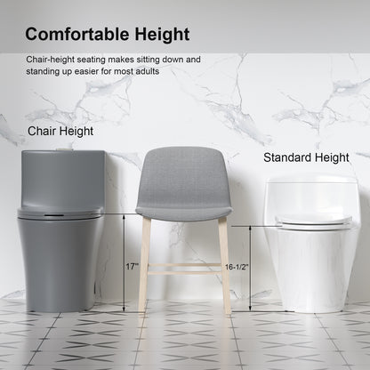 1.1/1.6 GPF Tornado Flush One-Piece Toilet Elongated, Siphonic S-trap 12",Soft Closing Seat, Button on Tank top ,Powerful Dual Flush MAP 1000g, Comfort Chair Seat ADA Height 17", Light gray LG-002