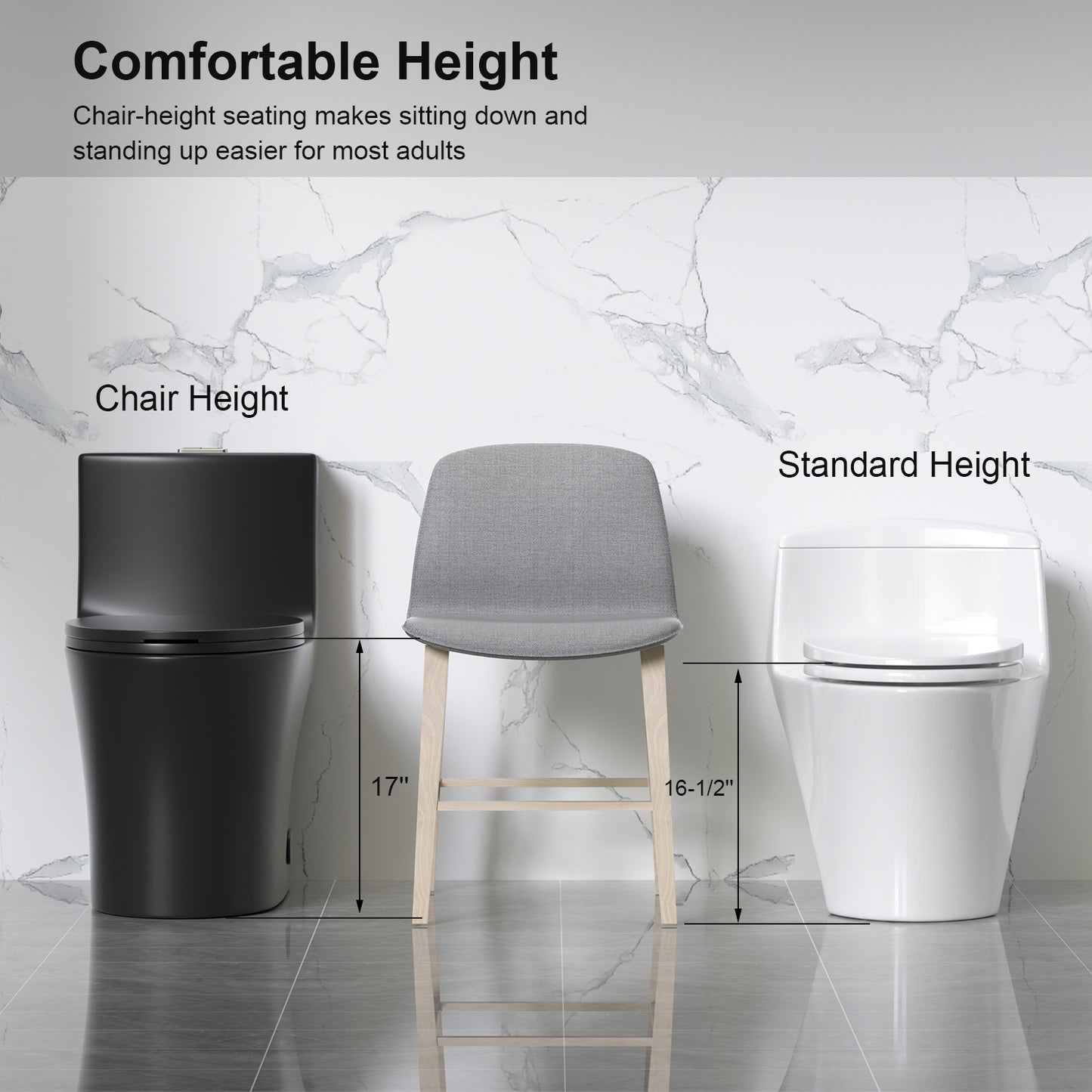 1.1/1.6 GPF Tornado Flush One-Piece Toilet Elongated, Siphonic S-trap 12",Soft Closing Seat, Button on Tank top ,Powerful Dual Flush MAP 1000g, Comfort Chair Seat ADA Height 17", Matte black MB-002