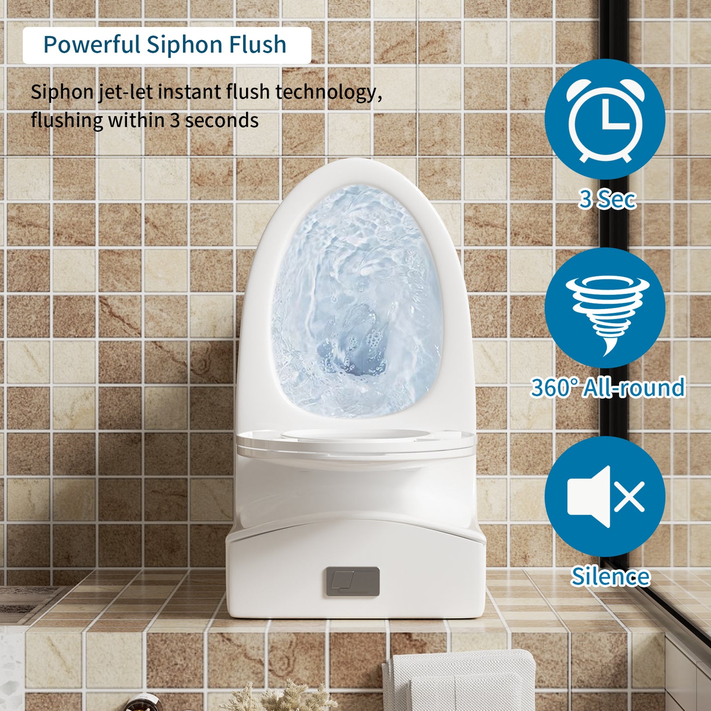 1.1/1.6 GPF Tornado Flush One-Piece Toilet Elongated, Siphonic S-trap 12",Soft Closing Seat, Button on Tank top ,Powerful Dual Flush MAP 1000g, Comfort Chair Seat ADA Height 17", Glossy White GW-002
