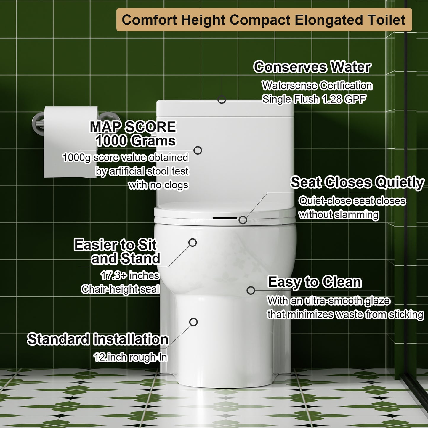1.28 GPF Tornado Flush One-piece Toilet Elongated,Siphonic Side Press Single Flush,17" ADA Comfort Chair Height Seat,Soft Closing Seat, 1000g MAP Flushing Score Toilet, Gloss White GW-003S