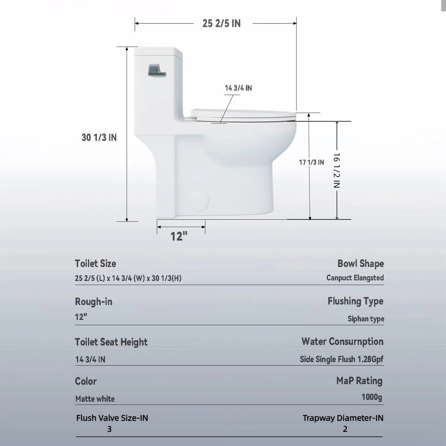 1.28 GPF Tornado Flush One-piece Toilet Elongated,Siphonic Side Press Single Flush,17" ADA Comfort Chair Height Seat,Soft Closing Seat, 1000g MAP Flushing Score Toilet, Gloss White GW-003S