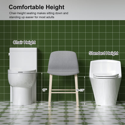 1.28 GPF Tornado Flush One-piece Toilet Elongated,Siphonic Side Press Single Flush,17" ADA Comfort Chair Height Seat,Soft Closing Seat, 1000g MAP Flushing Score Toilet, Gloss White GW-003S
