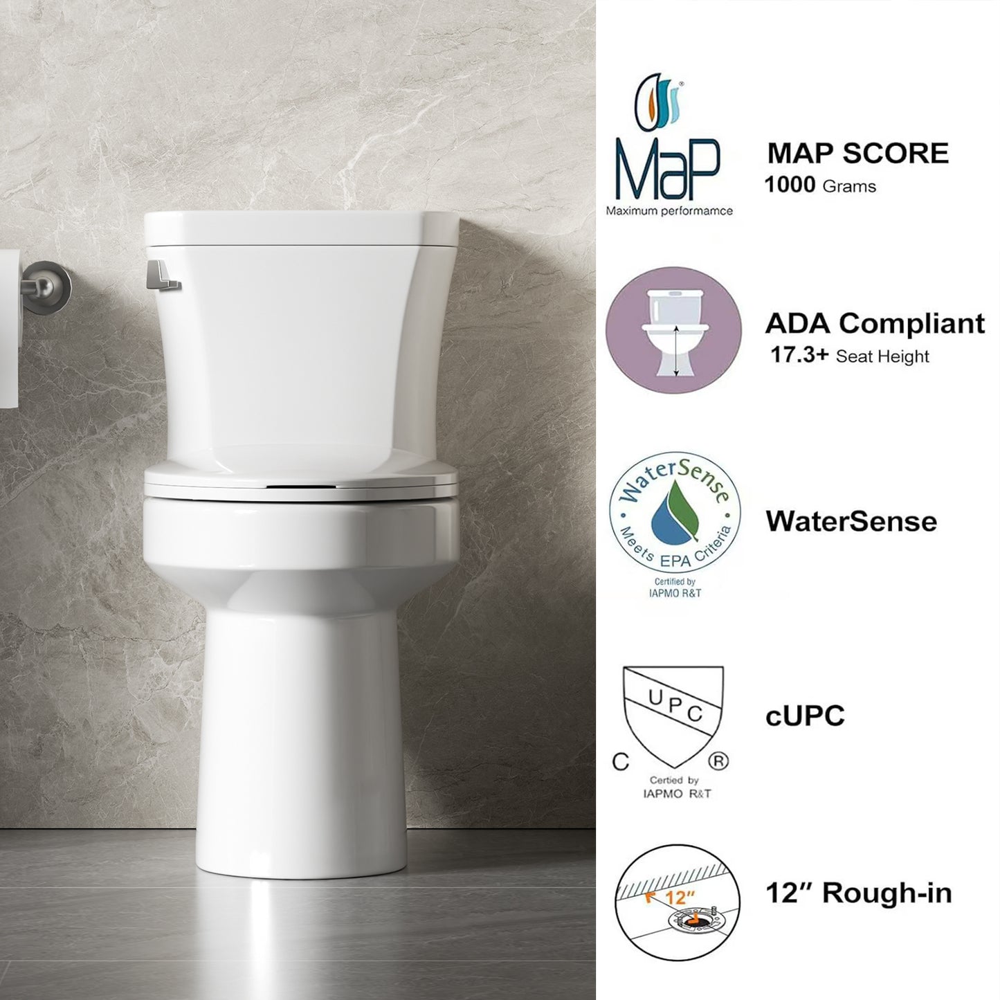1.28 GPF Tornado Flush Two-piece Toilet for bathrooms,Siphonic Side Press Single Flush,17"ADA Comfort Chair Height Seat, S-trap 12",Rimless Bowl with Soft Closing Seat,Easy-to-Use,Gloss White GW-004