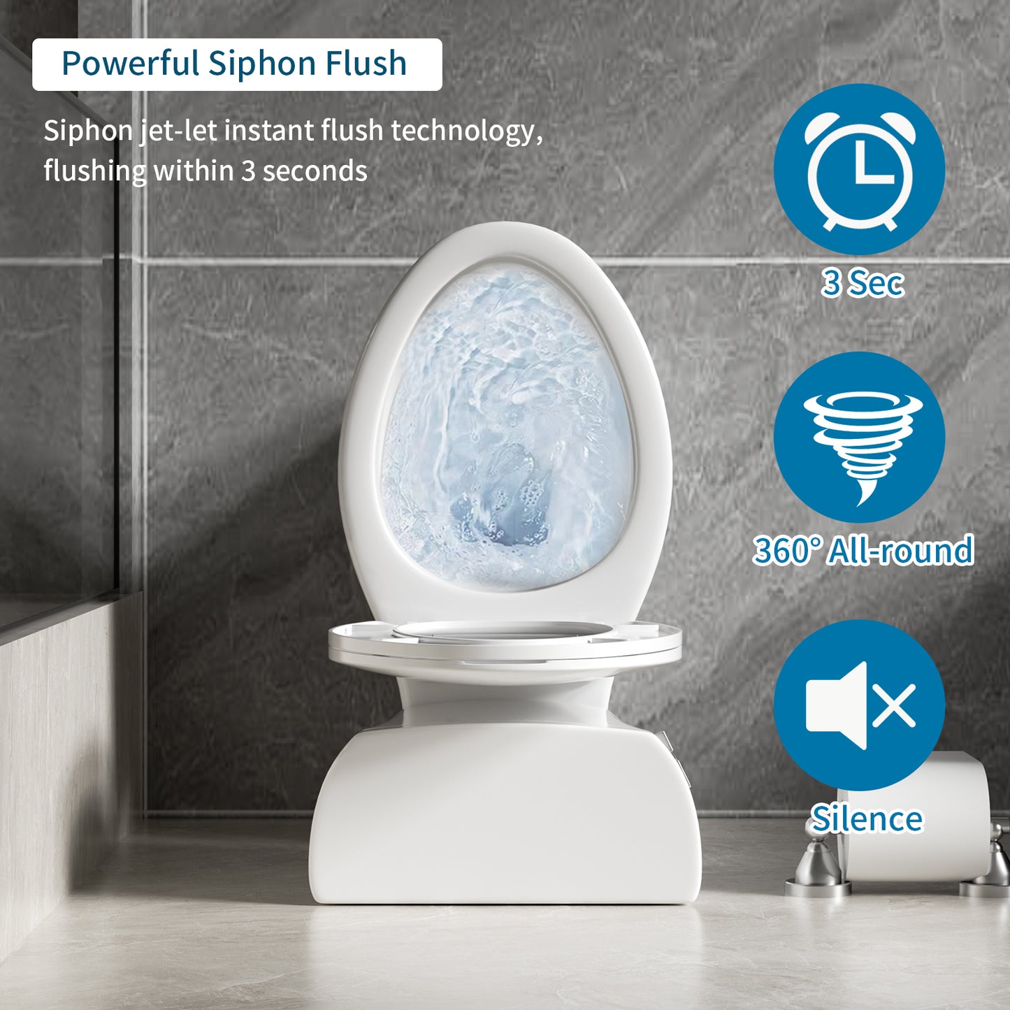 1.28 GPF Tornado Flush Two-piece Toilet for bathrooms,Siphonic Side Press Single Flush,17"ADA Comfort Chair Height Seat, S-trap 12",Rimless Bowl with Soft Closing Seat,Easy-to-Use,Gloss White GW-004