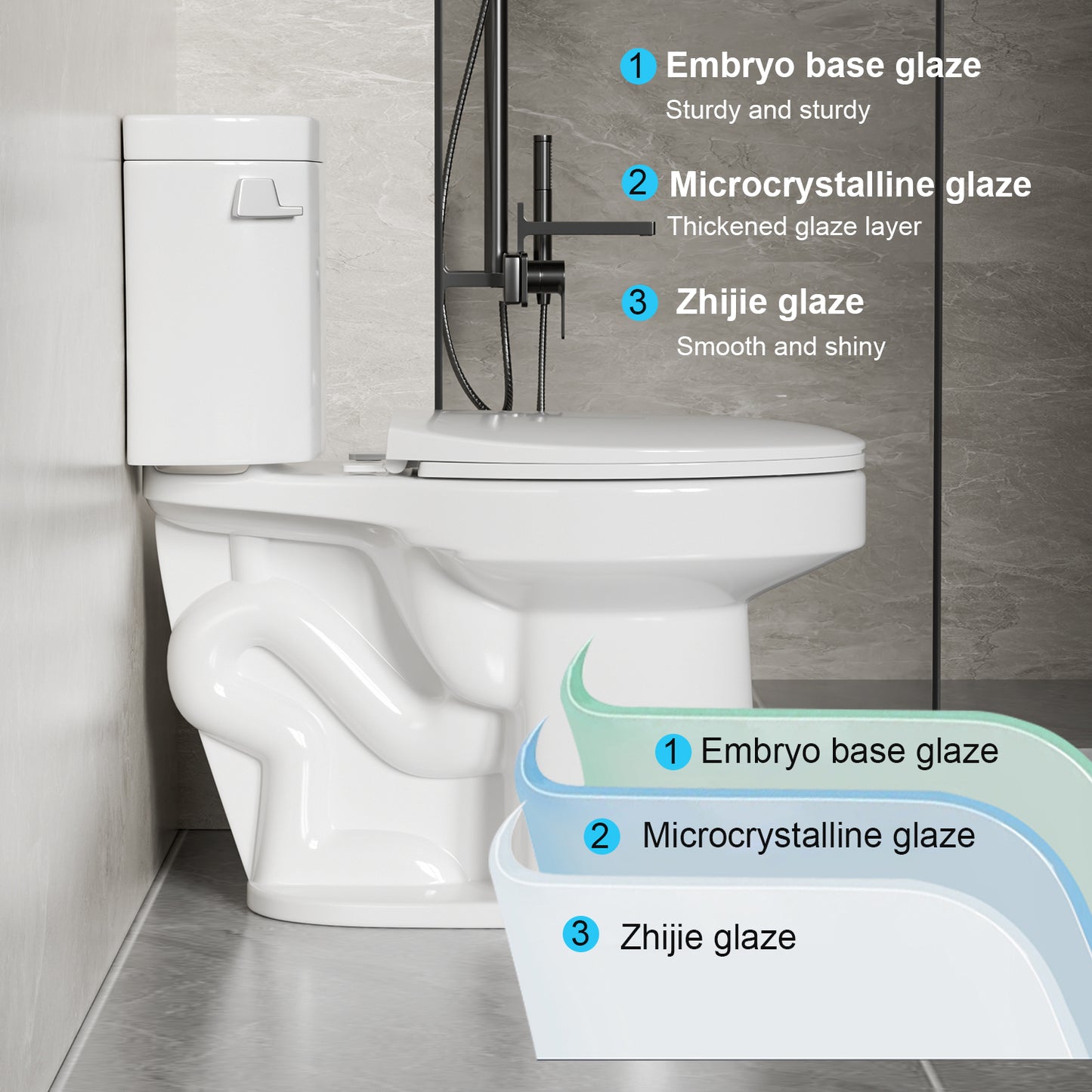 1.28 GPF Tornado Flush Two-piece Toilet for bathrooms,Siphonic Side Press Single Flush,17"ADA Comfort Chair Height Seat, S-trap 12",Rimless Bowl with Soft Closing Seat,Easy-to-Use,Gloss White GW-004
