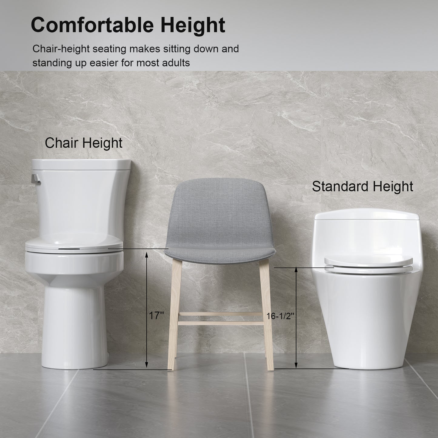 1.28 GPF Tornado Flush Two-piece Toilet for bathrooms,Siphonic Side Press Single Flush,17"ADA Comfort Chair Height Seat, S-trap 12",Rimless Bowl with Soft Closing Seat,Easy-to-Use,Gloss White GW-004