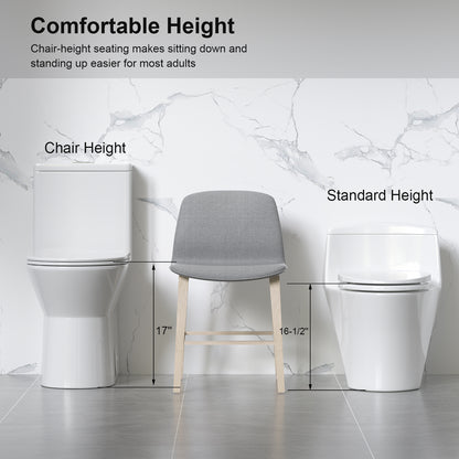 1.1/1.6 GPF Tornado Flush One-Piece Toilet with Comfort Chair Seat ADA Height 17",Powerful & Quiet Dual Flush Modern Toilet,Siphonic S-trap 12",Rimless Bowl with Soft Closing Seat,Gloss White GW-005