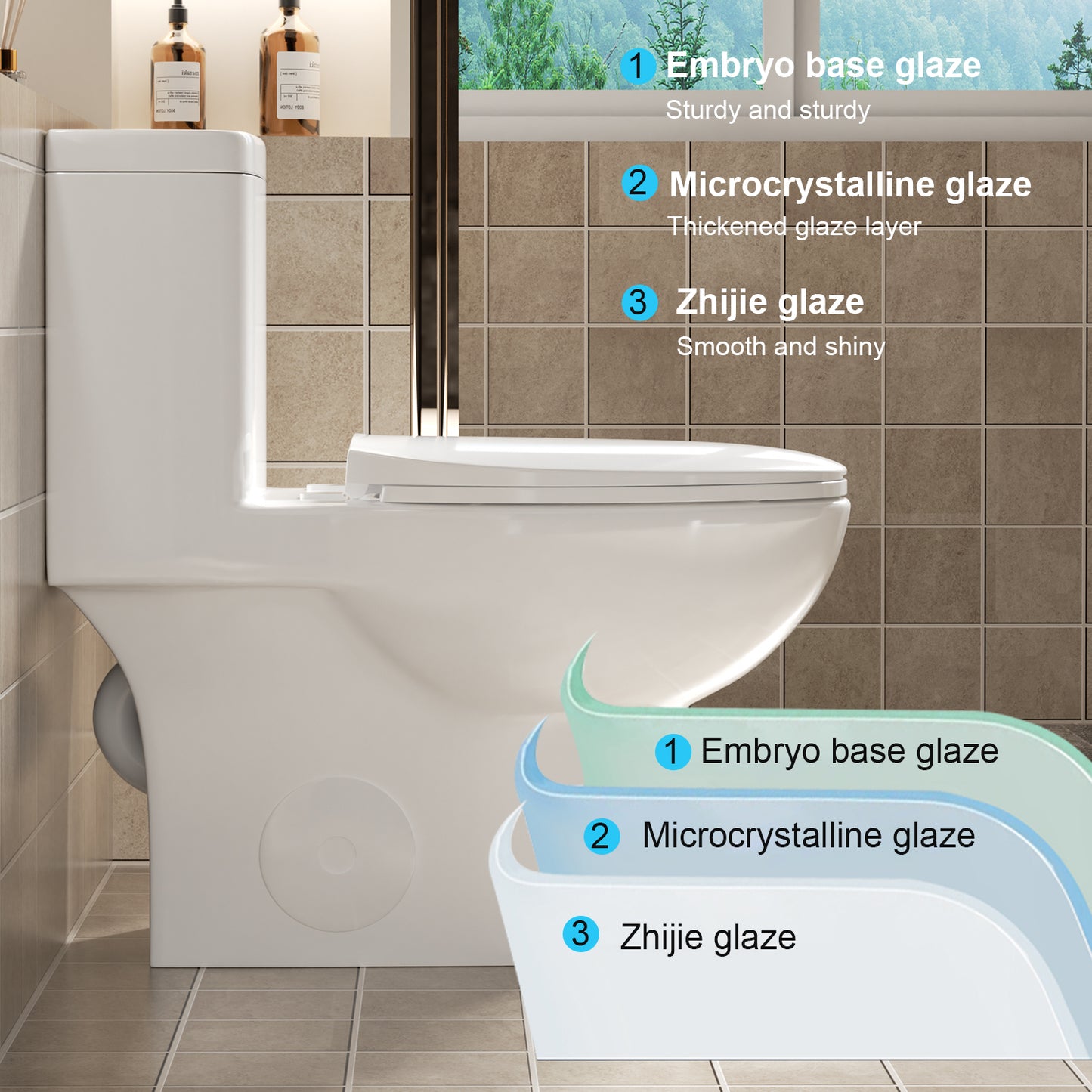 1.1/1.6 GPF Tornado Flush One-Piece Toilet with Comfort Chair Seat ADA Height 17",Powerful & Quiet Dual Flush Modern Toilet,Siphonic S-trap 12",Rimless Bowl with Soft Closing Seat,Gloss White GW-006