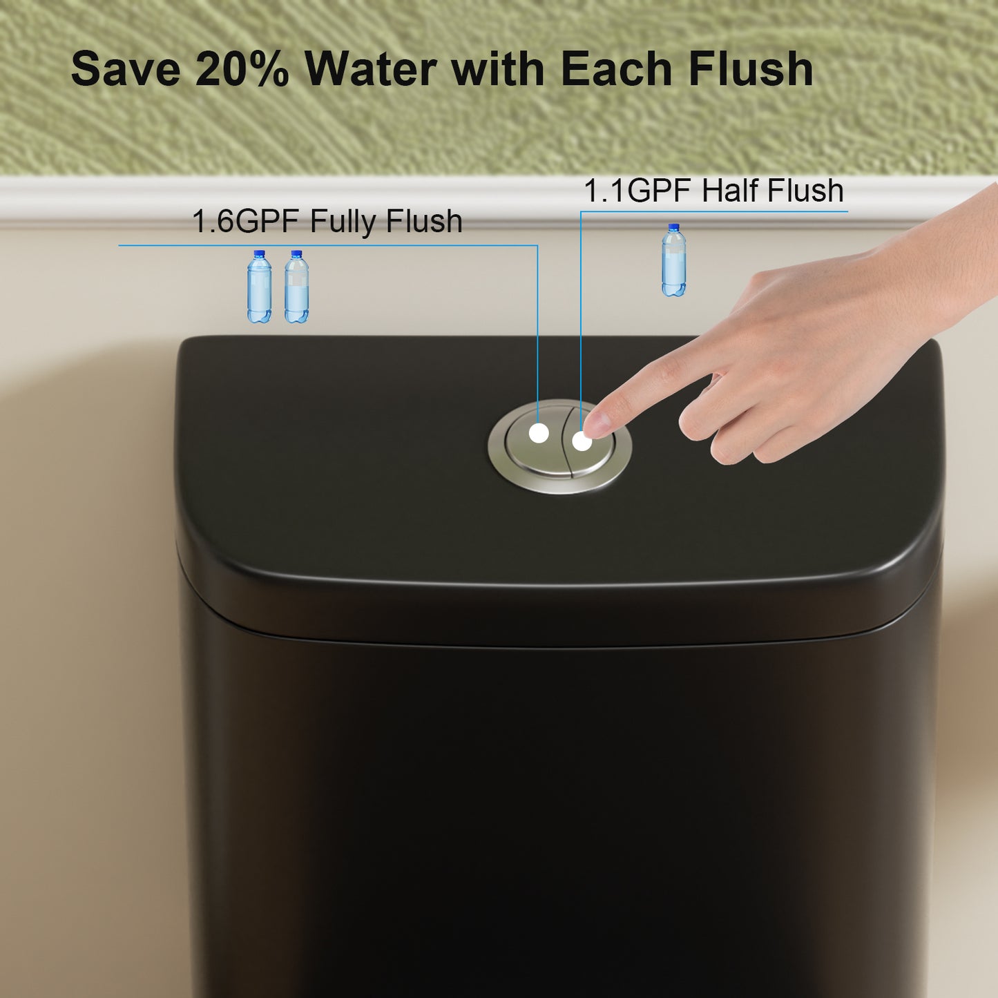 1.1/1.6 GPF Tornado Flush One-Piece Toilet with Comfort Chair Seat ADA Height 17", Powerful & Quiet Dual Flush Modern Toilet,Siphonic S-trap 12",Rimless Bowl with Soft Closing Seat, Matt Black MB-006.