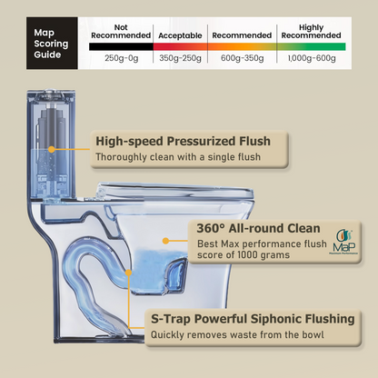1.1/1.60 GPF Dual-Flush One Piece Toilet, Water-Saving Elongated Comfort Height Floor Mounted, Soft Close 1000 Gram Map Flushing Score Toilet, Light Grey 24T01-LG