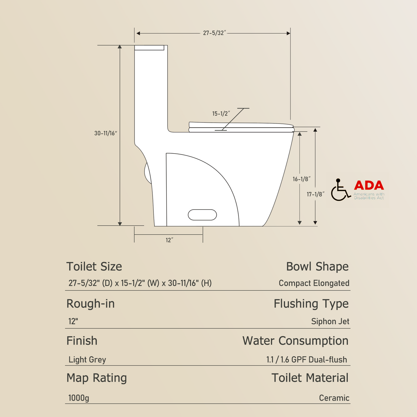 1.1/1.60 GPF Dual-Flush One Piece Toilet, Water-Saving Elongated Comfort Height Floor Mounted, Soft Close 1000 Gram Map Flushing Score Toilet, Light Grey 24T01-LG