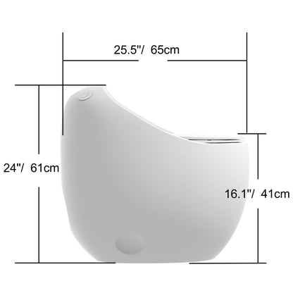 1-Piece 1.28 GPF Single Flush Egg Shape Toilet in Glossy White