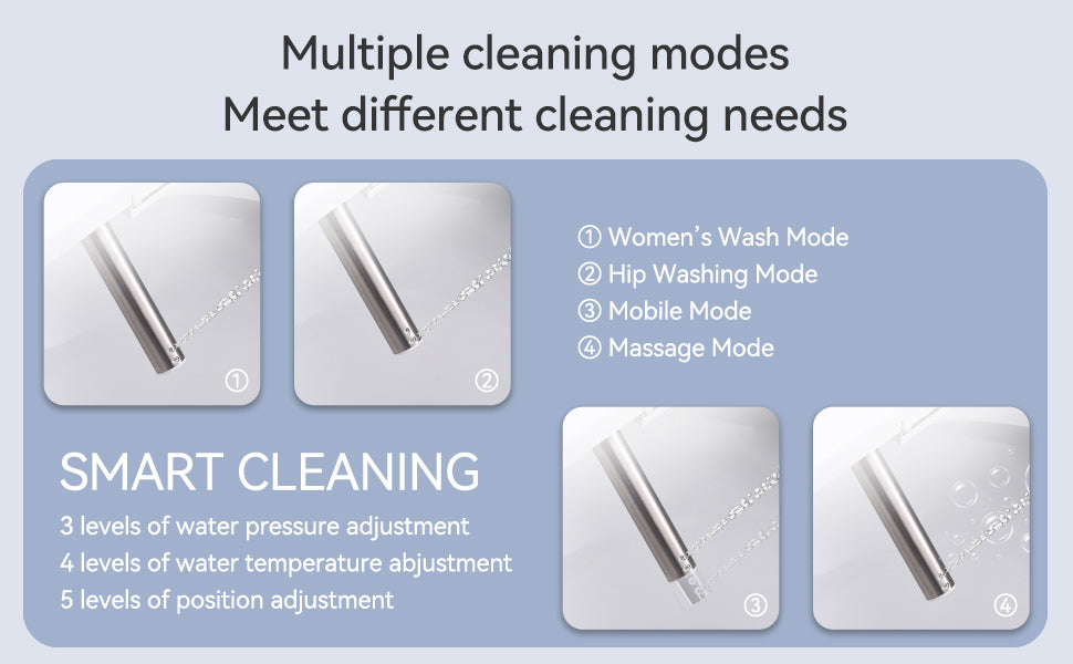 Smart Toilets with Heated Bidet Seat.Portable toilet with bidet built.Intelligent Toilet Auto Open/Close Seat. Bidet toilet with Dryer and Warm Water