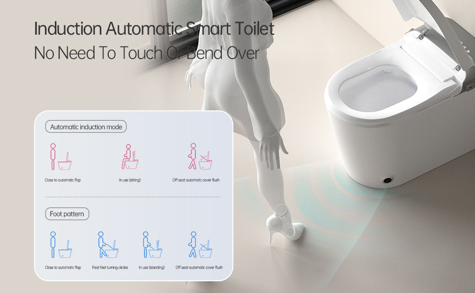 Smart Bidet Toilet with Remote Control.Raised Tankless Toilet with LED Display. Auto Open/AutoHeated. Seat Toilet Bidet with Aromatherapy System.Warm Water And Dry.Off Seat Flush.Foot Sensor.