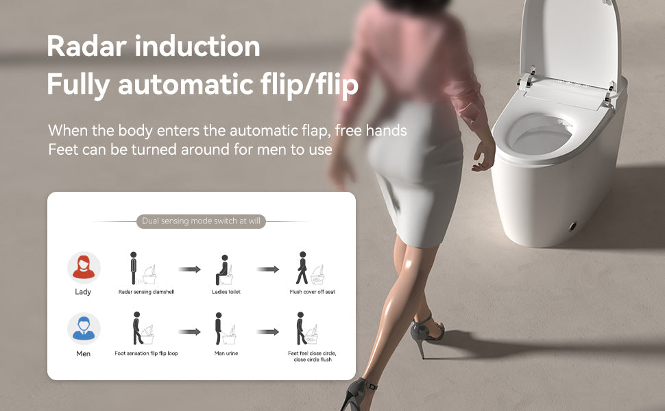 Smart Toilets with Heated Bidet Seat.Portable toilet with bidet built.Intelligent Toilet Auto Open/Close Seat. Bidet toilet with Dryer and Warm Water