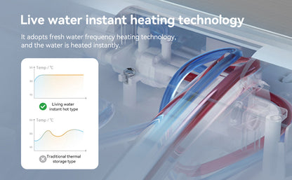 Smart Toilets with Heated Bidet Seat.Portable toilet with bidet built.Intelligent Toilet Auto Open/Close Seat. Bidet toilet with Dryer and Warm Water