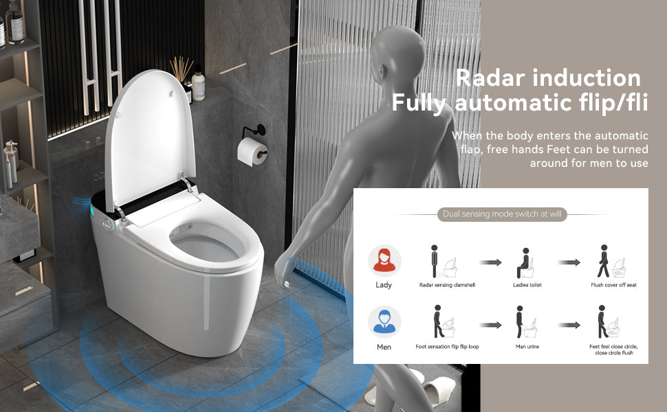 Smart Toilets with Heated Bidet Seat.Portable toilet with bidet built.Intelligent Toilet Auto Open/Close Seat. Bidet toilet with Dryer and Warm Water