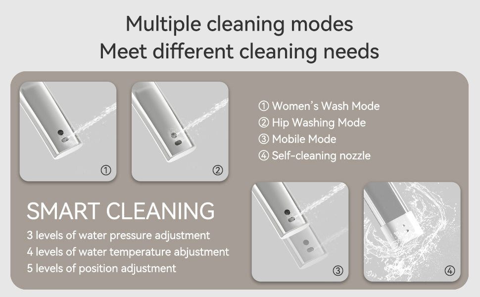 Smart Toilets with Heated Bidet Seat.Portable toilet with bidet built.Intelligent Toilet Auto Open/Close Seat. Bidet toilet with Dryer and Warm Water