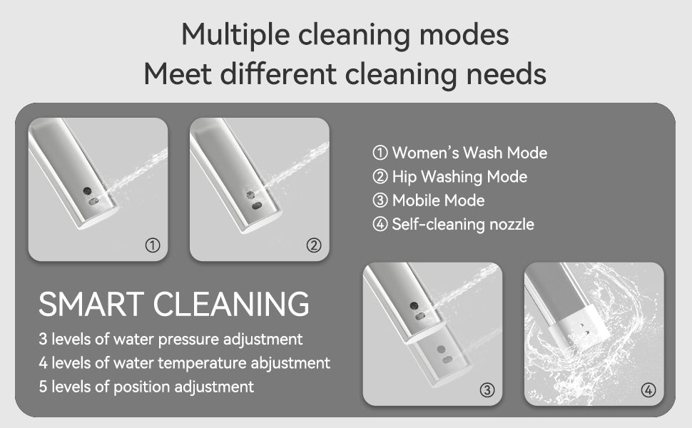 Smart Toilets with Heated Bidet Seat.Portable toilet with bidet built.Intelligent Toilet Auto Open/Close Seat. Bidet toilet with Dryer and Warm Water