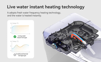 Smart Toilets with Heated Bidet Seat.Portable toilet with bidet built.Intelligent Toilet Auto Open/Close Seat. Bidet toilet with Dryer and Warm Water