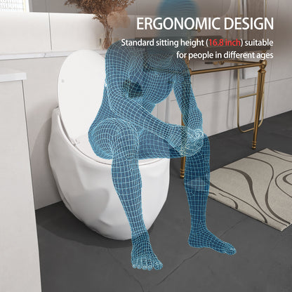 1-Piece 1.28 GPF Single Flush Egg Shape Toilet in Glossy White