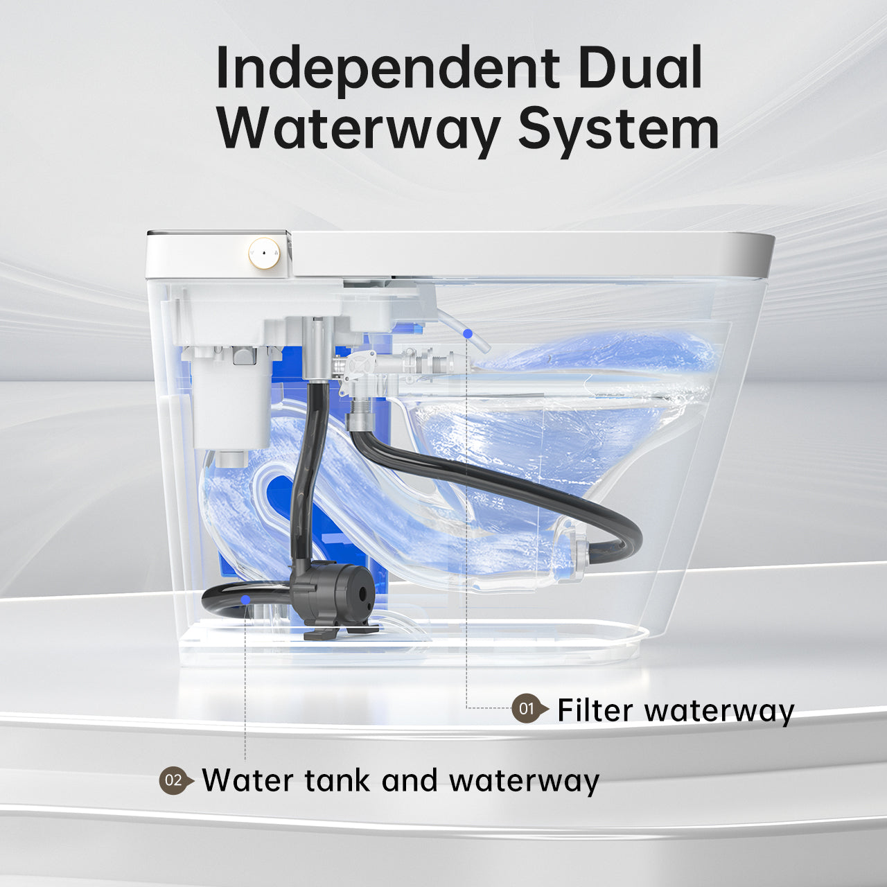 Modern integrated Smart toilet, Auto Open/Close lid, temperature heating seat, instant warm water cleaning, can automatically flush, remote control flush, foot sensing flush