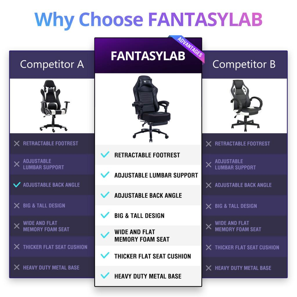 Vanbow.Seat Height Adjustable Swivel Racing Office Computer Ergonomic Video Game Chair