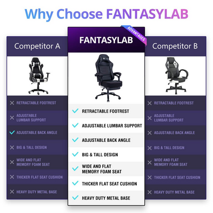 Vanbow.Seat Height Adjustable Swivel Racing Office Computer Ergonomic Video Game Chair