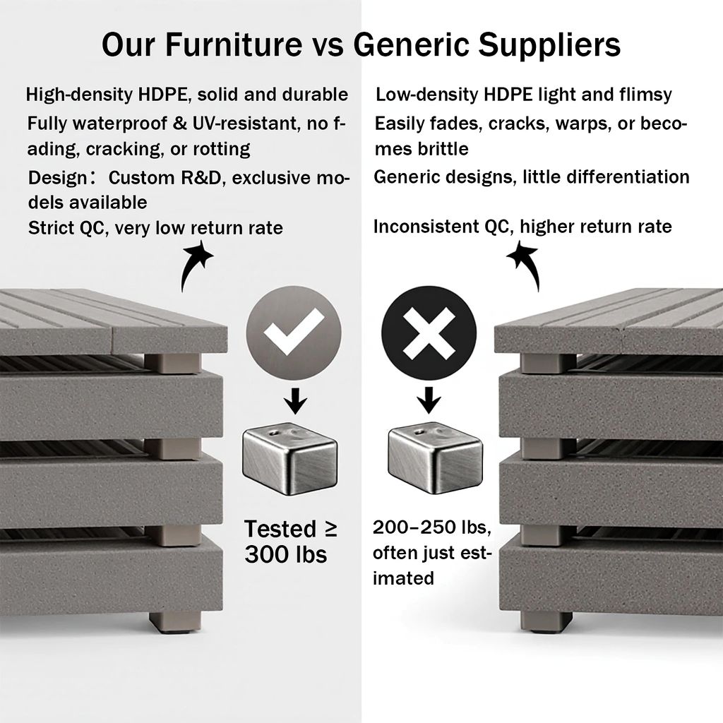 5-Piece Gray Outdoor Dining Set – All-Weather 69" Rectangular Patio Table with Umbrella Hole & 4 Armless Chairs for Backyard/Poolside