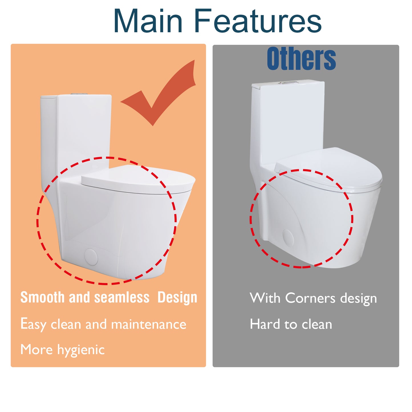 Elongated One Piece Toilet White